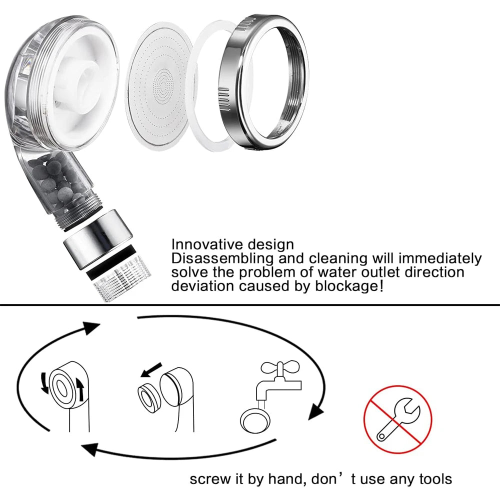 Filtered Shower Sets