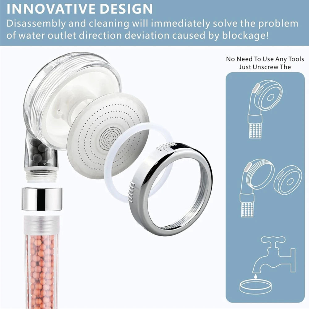 Filtered Shower Sets