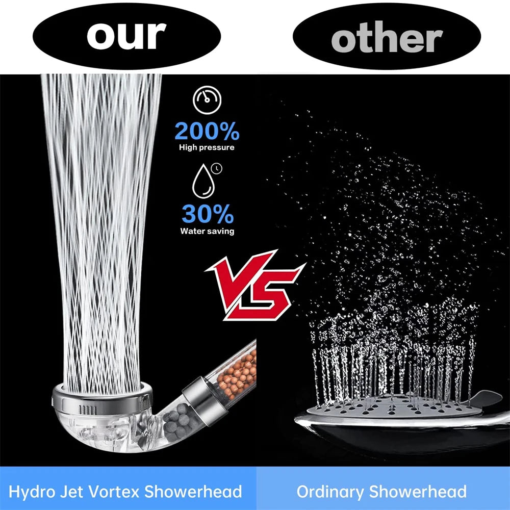 Filtered Shower Sets