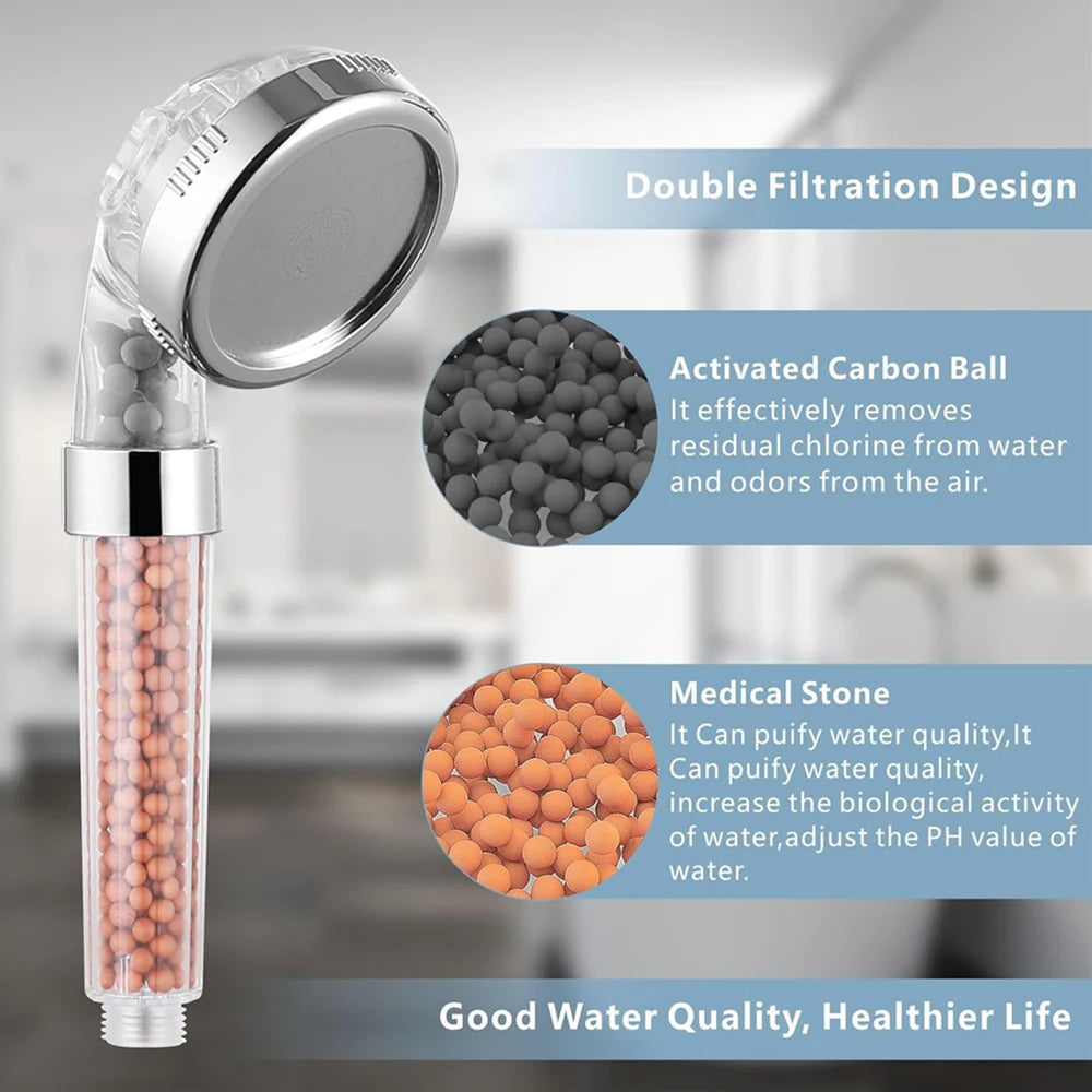 Filtered Shower Sets